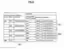 Fig. 09 - Test system for improving throughout or maintenance properties of semiconductor testing
