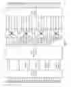 Fig. 02 - Reconfigurable multi-port physical unclonable functions circuit