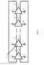 Fig. 07 - Reconfigurable multi-port physical unclonable functions circuit