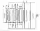 Fig. 07 - High electron mobility transistor with multiple channels