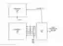 Fig. 01 - Integrated clock differential buffering