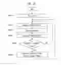 Fig. 22 - High-frequency signal processing device