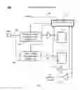 Fig. 02 - Continuous adaptive training for data interface timing calibration