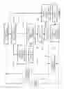 Fig. 09 - Delay lock loop phase glitch error filter