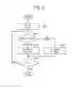 Fig. 07 - Phase-locked loop, method of operating the same, and devices having the same