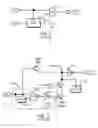 Fig. 02 - Integrated clock gater (ICG) using clock cascode complimentary switch logic