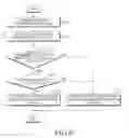 Fig. 07 - Method for detecting environmental value in electronic device and electronic device