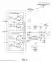 Fig. 02 - Ground-referenced single-ended signaling connected graphics processing unit multi-chip module