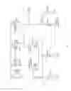 Fig. 06 - Active lumped element circulator