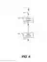 Fig. 07 - Ring oscillator circuit and method