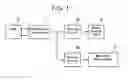 Fig. 02 - Pulse width modulation signal generator
