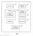 Fig. 01 - CONTROLLING MUSIC VARIABLES