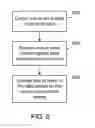 Fig. 07 - CONTROLLING MUSIC VARIABLES