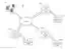 Fig. 01 - Distributing captured codes
