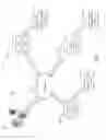 Fig. 02 - Distributing captured codes