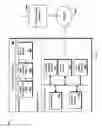 Fig. 06 - Key storage and retrieval