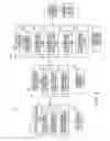 Fig. 09 - Capturing Code Sequences