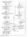 Fig. 08 - Contextual data delivery to mobile users responsive to access of an electronic lockbox