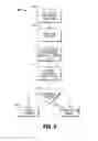 Fig. 07 - RFID secure authentication