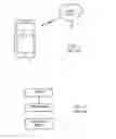 Fig. 02 - Configurable personal digital identity device responsive to user interaction with user authentication factor captured in mobile device