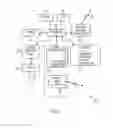Fig. 06 - Configurable personal digital identity device responsive to user interaction with user authentication factor captured in mobile device