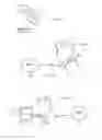 Fig. 09 - Configurable personal digital identity device responsive to user interaction with user authentication factor captured in mobile device