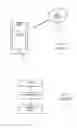 Fig. 02 - Configurable personal digital identity device with motion sensor responsive to user interaction
