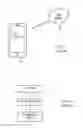 Fig. 02 - Configurable personal digital identity device with imager responsive to user interaction