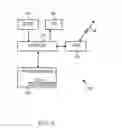Fig. 04 - Configurable personal digital identity device with imager responsive to user interaction