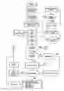 Fig. 01 - APPARATUS, METHODS AND SYSTEMS FOR INTEGRATED WORKFORCE MANAGEMENT AND ACCESS CONTROL