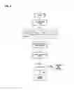 Fig. 11 - APPARATUS, METHODS AND SYSTEMS FOR INTEGRATED WORKFORCE MANAGEMENT AND ACCESS CONTROL