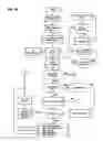 Fig. 13 - APPARATUS, METHODS AND SYSTEMS FOR INTEGRATED WORKFORCE MANAGEMENT AND ACCESS CONTROL