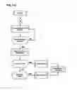 Fig. 18 - APPARATUS, METHODS AND SYSTEMS FOR INTEGRATED WORKFORCE MANAGEMENT AND ACCESS CONTROL