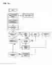 Fig. 20 - APPARATUS, METHODS AND SYSTEMS FOR INTEGRATED WORKFORCE MANAGEMENT AND ACCESS CONTROL