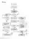 Fig. 23 - APPARATUS, METHODS AND SYSTEMS FOR INTEGRATED WORKFORCE MANAGEMENT AND ACCESS CONTROL