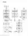 Fig. 28 - APPARATUS, METHODS AND SYSTEMS FOR INTEGRATED WORKFORCE MANAGEMENT AND ACCESS CONTROL