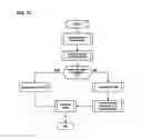 Fig. 29 - APPARATUS, METHODS AND SYSTEMS FOR INTEGRATED WORKFORCE MANAGEMENT AND ACCESS CONTROL