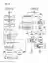 Fig. 31 - APPARATUS, METHODS AND SYSTEMS FOR INTEGRATED WORKFORCE MANAGEMENT AND ACCESS CONTROL