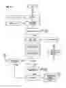 Fig. 33 - APPARATUS, METHODS AND SYSTEMS FOR INTEGRATED WORKFORCE MANAGEMENT AND ACCESS CONTROL