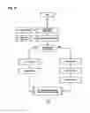 Fig. 41 - APPARATUS, METHODS AND SYSTEMS FOR INTEGRATED WORKFORCE MANAGEMENT AND ACCESS CONTROL