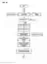 Fig. 42 - APPARATUS, METHODS AND SYSTEMS FOR INTEGRATED WORKFORCE MANAGEMENT AND ACCESS CONTROL