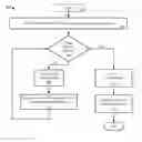 Fig. 01 - Methods, systems and devices for electronic article surveillance deactivation having randomized transmission rates