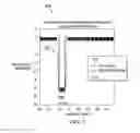 Fig. 06 - Compensating power spectral density for power levels