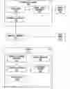 Fig. 01 - Methods and systems related to remote tamper detection