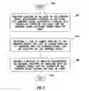 Fig. 06 - Methods and systems related to remote tamper detection