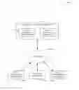 Fig. 01 - DYNAMIC PROVISIONING OF PENDANT LOGIC IN EMERGENCY ASSISTANCE SYSTEMS