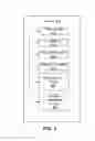 Fig. 04 - Alerts based on danger in the vicinity of a client device