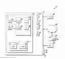 Fig. 01 - Access Control Systems with Variable Threat Level