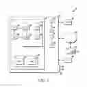 Fig. 02 - Access Control Systems with Variable Threat Level