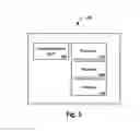 Fig. 06 - Blood-donation system